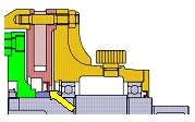 Secondary Sealing